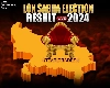 Uttar Pradesh Lok Sabha Election Result 2024 Live : ઉત્તર પ્રદેશ લોકસભા ચૂંટણી 2024 પરિણામ