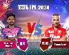 RR vs PBKS  : राजस्थान विरुद्ध पंजाब सामना कोण जिंकणार? प्लेइंग 11 जाणून घ्या