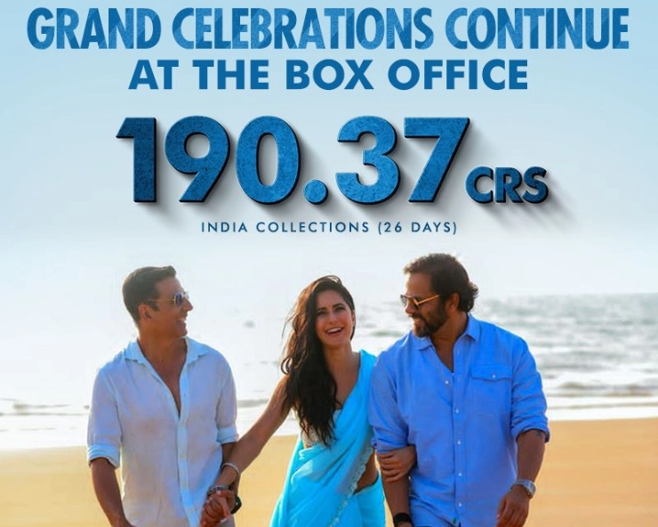 Sooryavanshi Box Office: Akshay Kumar and Katrina Kaif starrer cop entertainer crosses 190 crores!