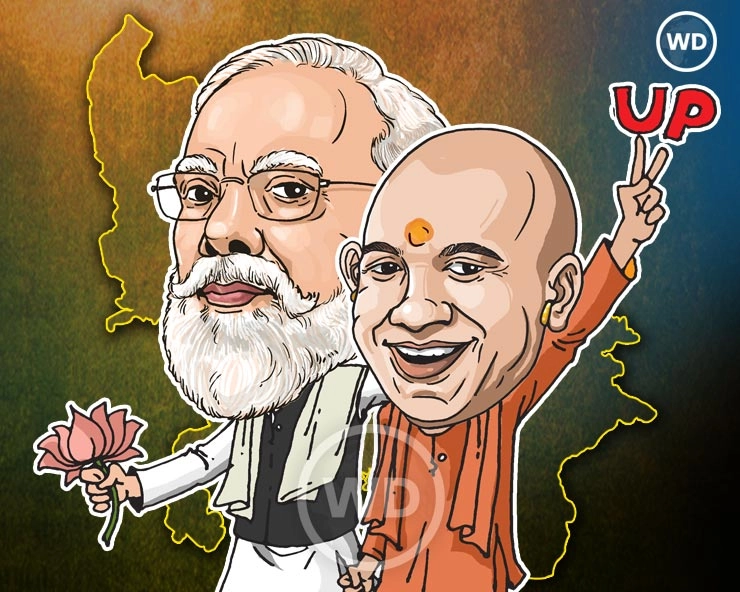 Here’s how M-Y factor ruled the roost in UP Assembly Elections