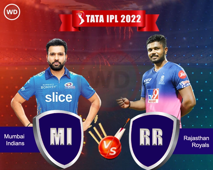 IPL 2022: Mumbai Indians end losing streak, beat Rajasthan Royals by 5 wickets