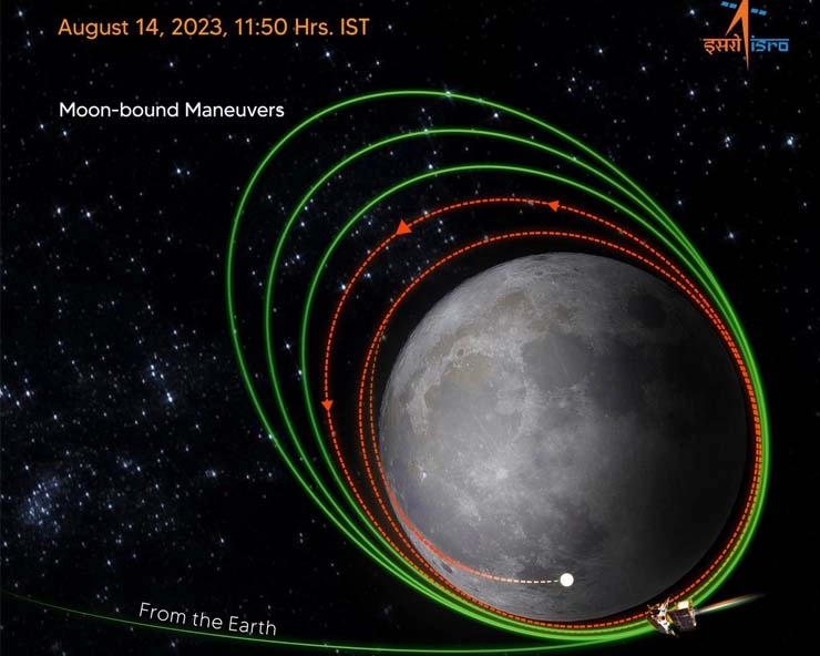 Chandryaaan-3 orbit reduced for 3rd time, begins Orbit circularisation phase