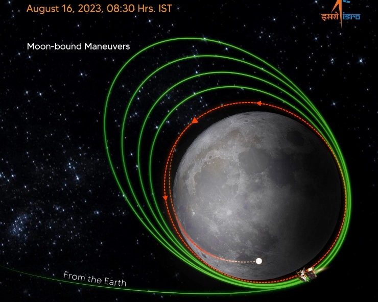 Chandryaaan-3 orbit reduced further, lunar bound maneuvres over, PM and LM to get separated tomorrow