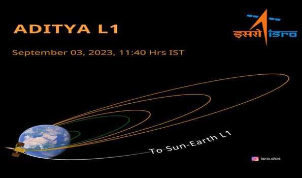 Sun mission : First orbit raising maneuvre of Aditya-L1 success