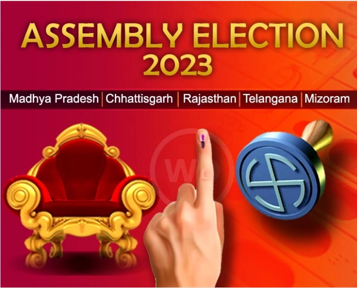 Assembly elections in 5 states: Polling to begin from Nov 7, counting on Dec 3