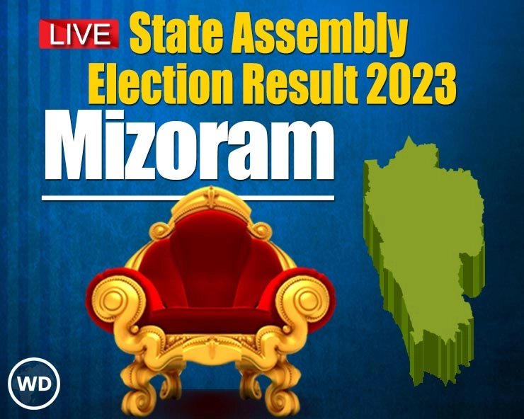 Mizoram Assembly Election Result 2023 Live updates