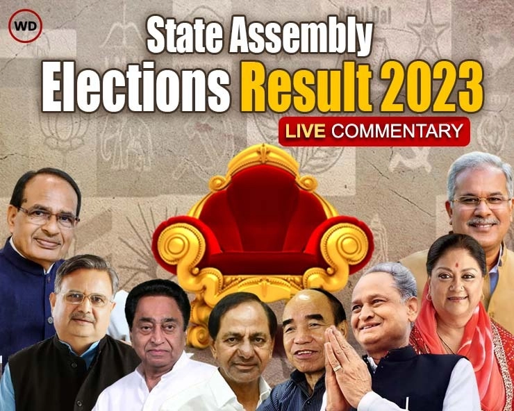 Assembly Election Result 2023 Live updates of poll bound four states