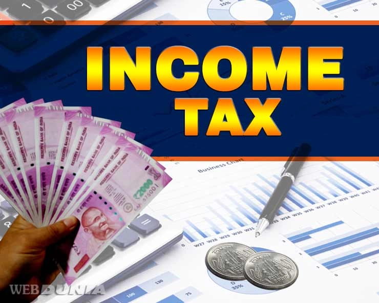 આવકવેરો શુ છે - What is Income Tax