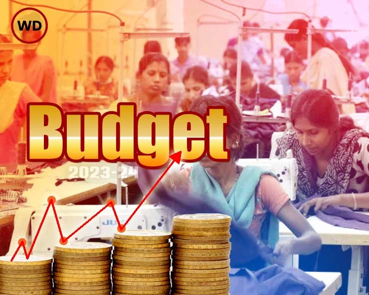 budget for women