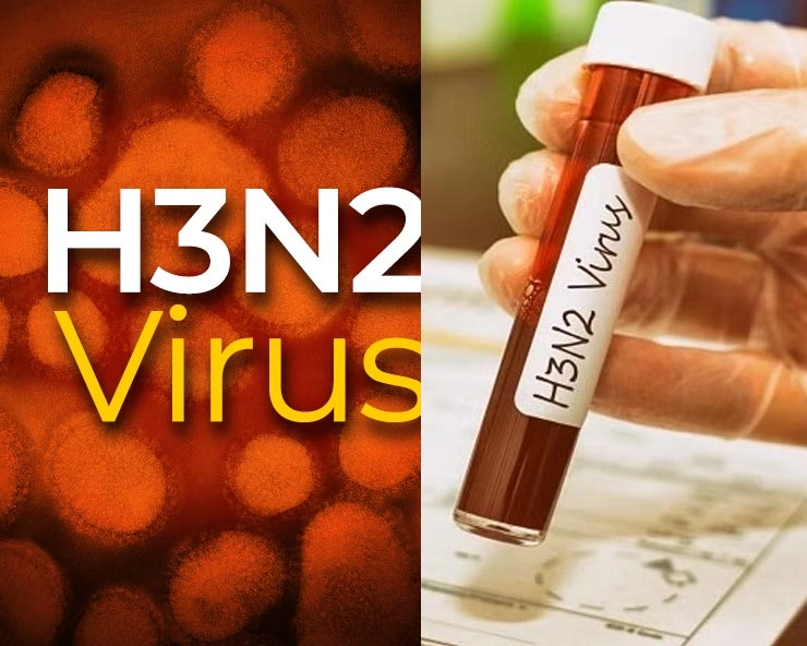 H3n2 virus