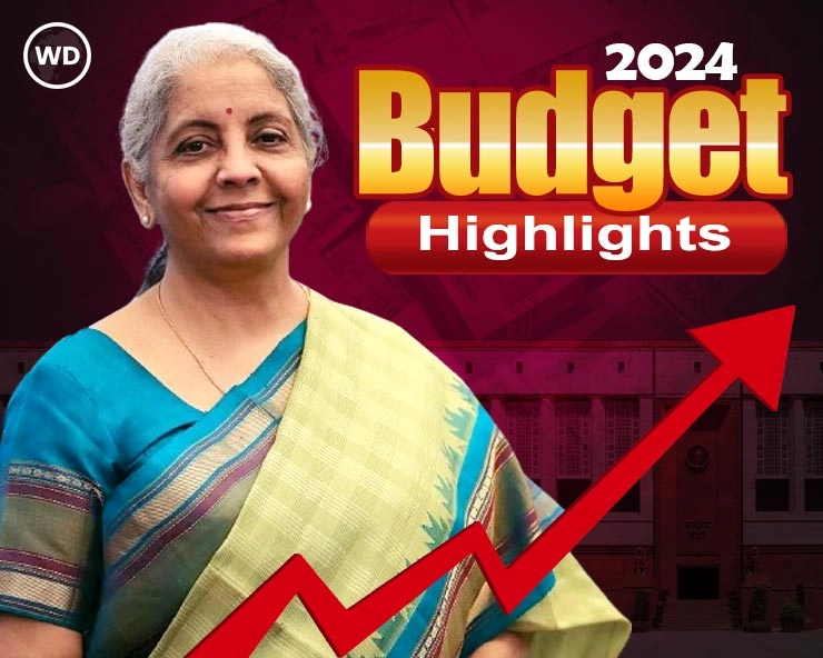 budget highlights