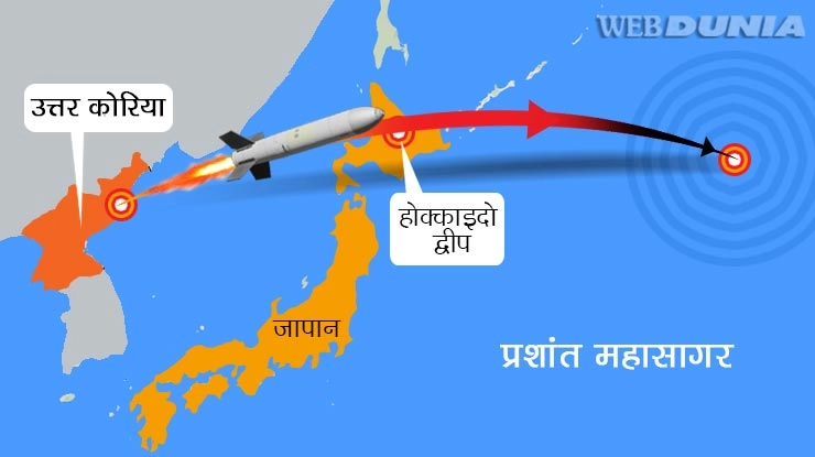 बड़ी खबर! उत्तर कोरिया ने फिर चलाई जापान पर मिसाइल...