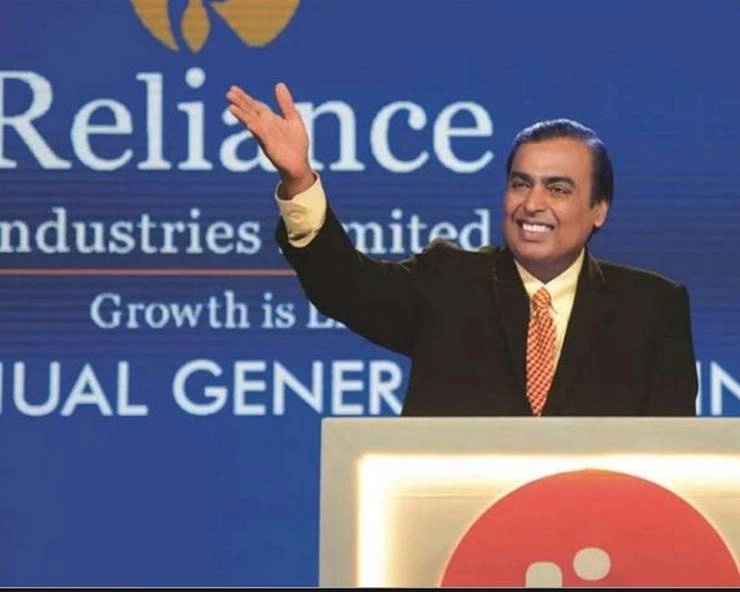 6 साल में रिलायंस इंडस्ट्रीज की संपत्ति 5.6 लाख करोड़ रुपए बढ़ी - Reliance Industry biggest wealth creator in 6 years