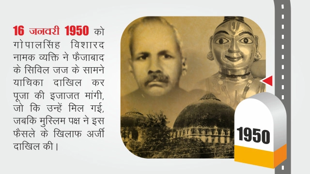 Ayodhya story 1950 - Ayodhya story 1950