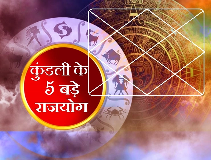Astrology Yogas : 5 शानदार राजयोग जो बना देते हैं रंक को राजा, कहीं आपकी कुंडली में तो नहीं
