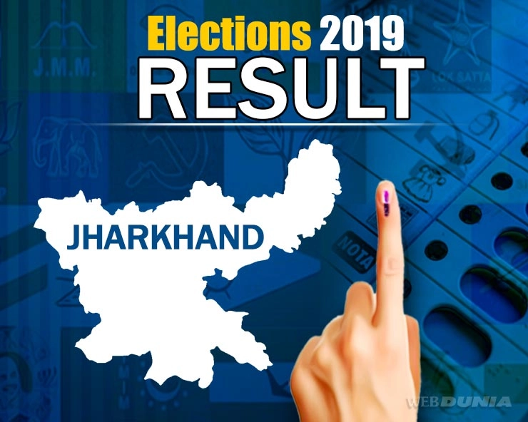 हेमंत सोरेन का 27 दिसंबर को रांची के मोरहाबादी मैदान में शपथ ग्रहण समारोह - Jharkhand Assembly Election Results