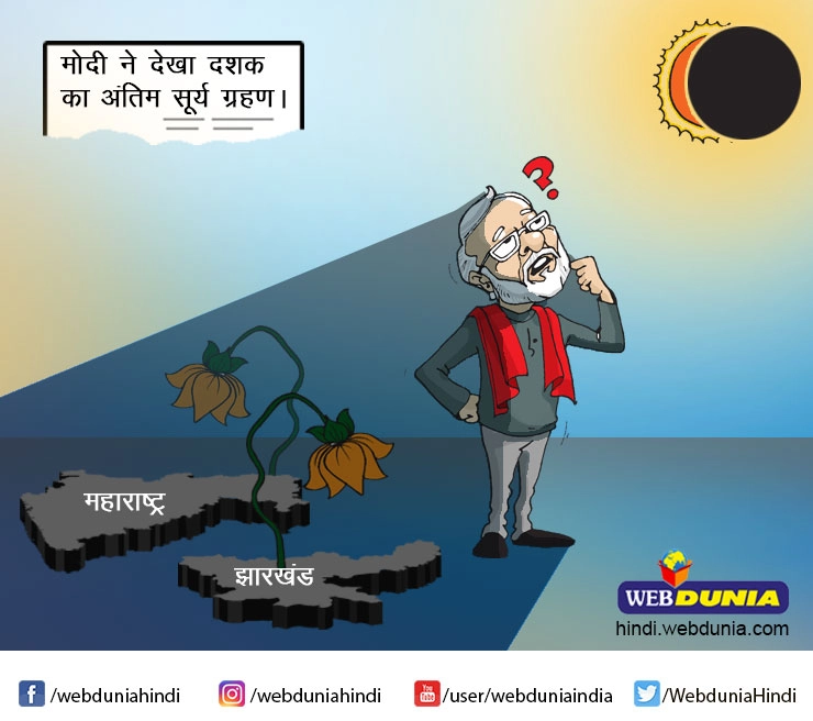 सूर्य ग्रहण का क्या संबंध है झारखंड और महाराष्ट्र से... - solar eclipse 2019
