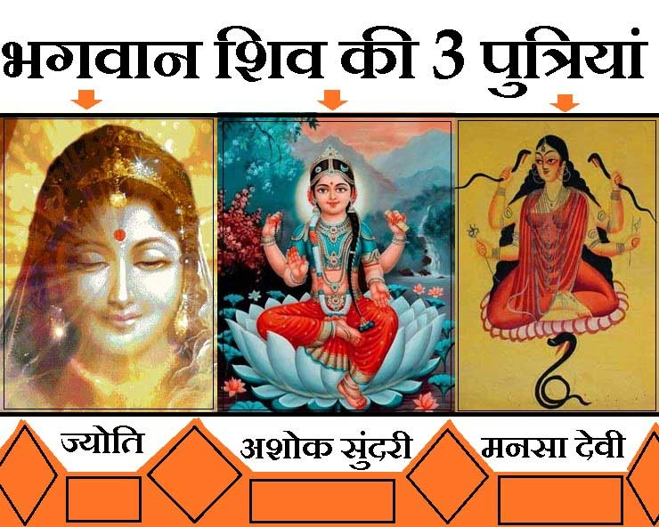 भगवान शिव की 3 खूबसूरत बेटियों के बारे में जानते हैं आप? यहां जानिए आज