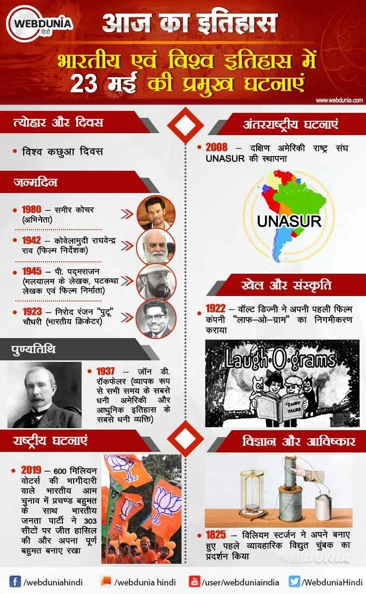 आज का इतिहास : भारतीय एवं विश्व इतिहास में 23 मई की प्रमुख घटनाएं | This day in History 23 May