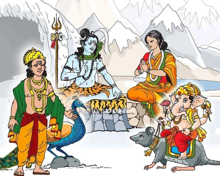 भगवान शिव का शुभ लाभ से क्या संबंध है?