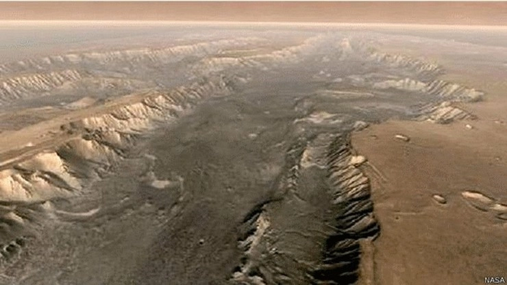 नासा ने खोजा मंगल पर पानी, किया बड़ा खुलासा - NASA finds evidence confirming water flowed on Mars