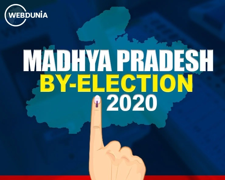 मध्यप्रदेश उपचुनाव : छुटपुट घटनाओं के बीच 28 विधानसभा सीटों पर 70 प्रतिशत वोटिंग - Madhya Pradesh by-election voting