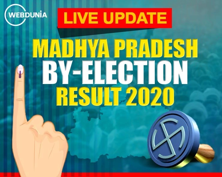 MP Election Result : 28 में से 19 पर भाजपा का कब्जा, शिवराज के 3 मंत्रियों को मिली हार, 9 पर सिमटी कांग्रेस - Madhya Pradesh bypolls : BJP wins 19 Seat