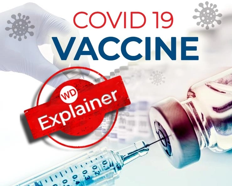‘वैक्‍सीन’ को लेकर आम लोगों के 12 सवाल, जि‍न्‍हें जानना है बेहद ‘जरूरी’ - Corona vaccine