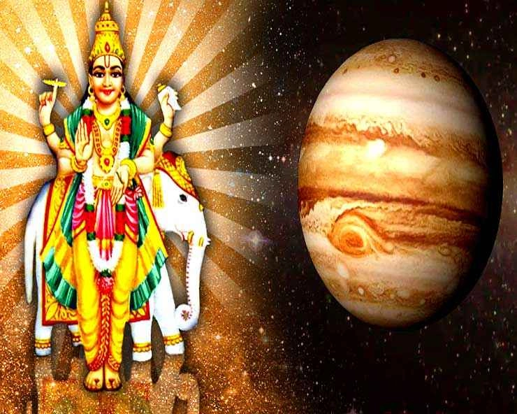 Guruvar ke devta | गुरुवार के देवता कौन-कौनसे हैं, जानिए