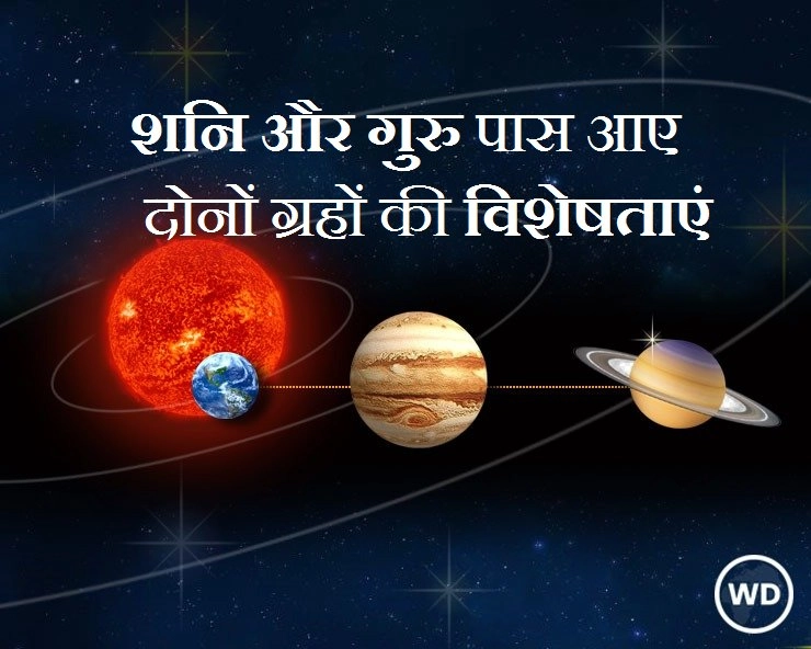 Jupiter-Saturn Great Conjunction : क्या होगा आज, जब शनि और गुरु होंगे पास-पास..
