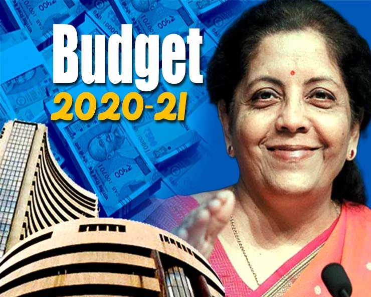 budget 2020 highlights। नरेन्द्र मोदी सरकार का आम बजट, मुख्‍य बिन्दु...। AAM Budget 2020-21 - Union Budget 2020-21