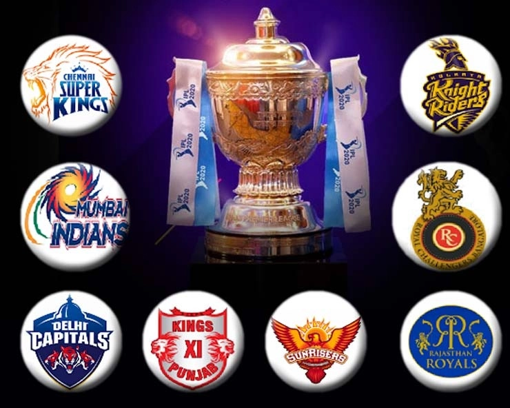 IPL 2021: यह 7 खिलाड़ी नहीं खेल पाएंगे अपनी फ्रैंचाइजी के लिए पहला मैच