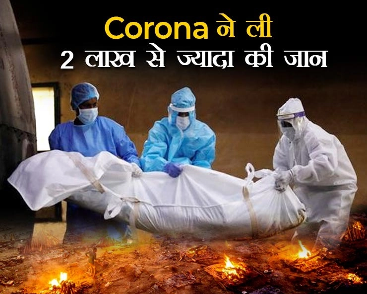 Corona ने ली 2 लाख से ज्यादा की जान, 24 घंटे में 3.60 लाख से ज्यादा नए मामले
