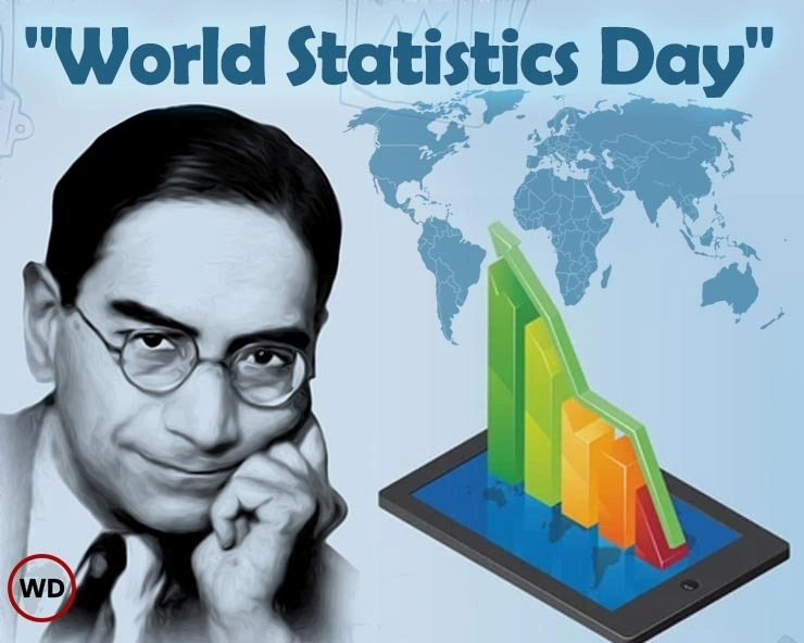 World statistics day क्यों मनाया जाता है? - celebrate world statistics day on 29th july
