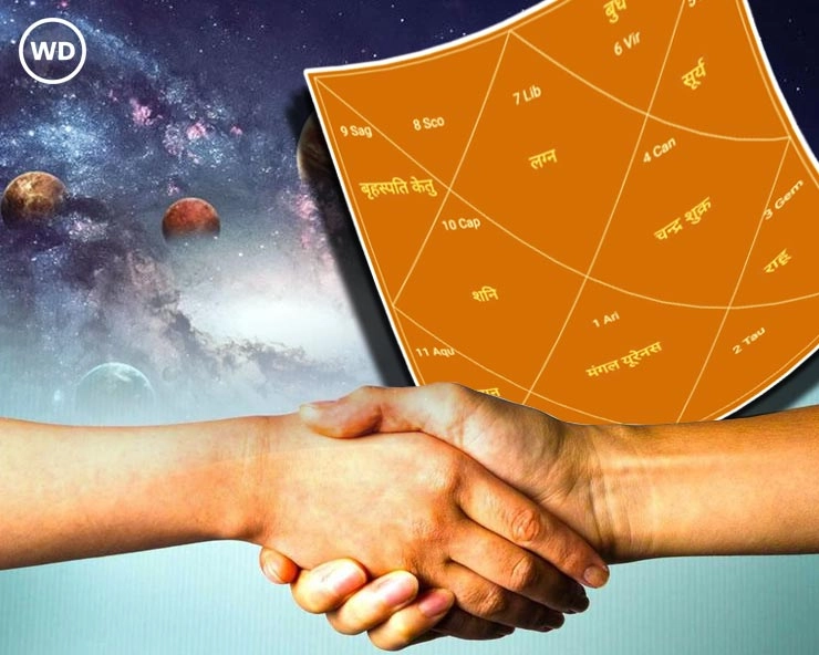 आपकी कुंडली के ग्रहों से जानें कि आपका मित्र कैसा होगा, 10 खास बातें - Friendship Horoscope