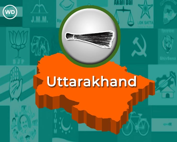 उत्तराखंड में आप ने जारी की 18 प्रत्याशियों की सूची - Aap released list of 18 candidates in Uttarakhand