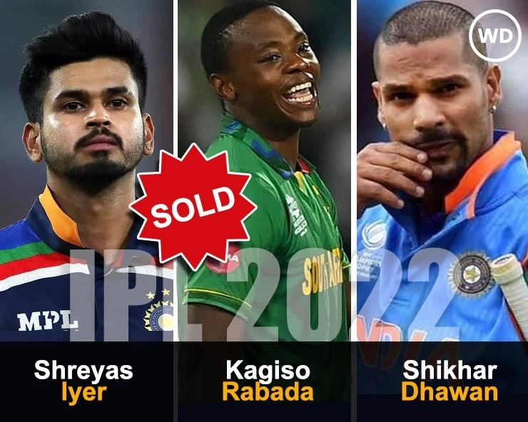 IPL 2022 Mega Auction: श्रेयस अय्यर को मिले 12.25 करोड़, पंजाब ने शिखर को खरीदा
