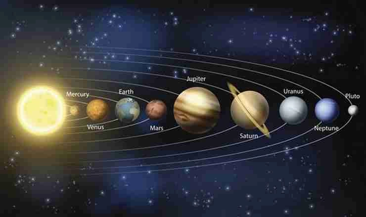 अप्रैल माह के ग्रह नक्षत्र और राशि परिवर्तन, होगा बड़ा उलटफेर | 9 Planets Zodiac Change in April 2022