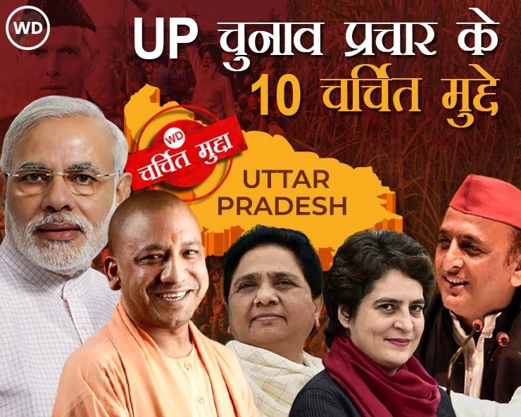 उत्तर प्रदेश विधानसभा के चुनाव प्रचार में हावी रहे ये 10 चर्चित मुद्दे - These 10 popular issues dominated the election campaign of Uttar Pradesh Assembly
