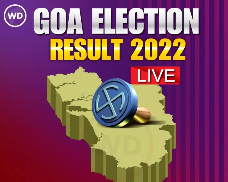 Goa Election Result 2022 : गोवा में बीजेपी सबसे बड़ी पार्टी, कांग्रेस पिछड़ी, ममता-केजरीवाल की पार्टी के बुरे हाल | goa election results 2022 live counting and updates in hindi vidhan sabha chunav ke natije