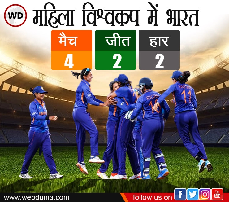 महिला टीम के लिए सेमीफाइनल का रास्ता बेहद कठिन, इन दो अविजित टीमों में से किसी 1 से जीतना ही होगा - Indian women makes road difficult for them in ODI world cup