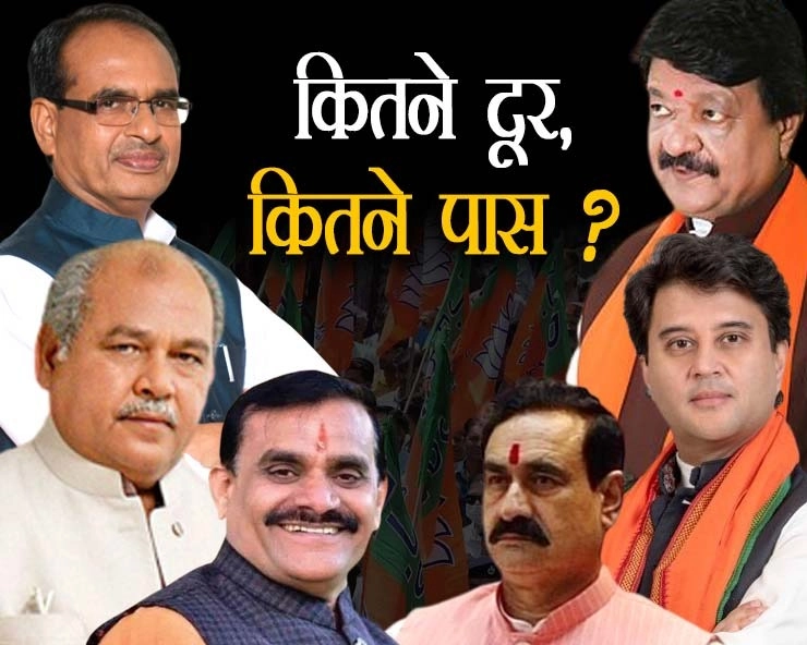 मध्यप्रदेश में दिग्गजों की रस्साकशी में अटके BJP के महापौर उम्मीदवार, अब  अमित शाह करेंगे फ़ैसला - Political fight in BJP over mayor ticket in Madhya Pradesh