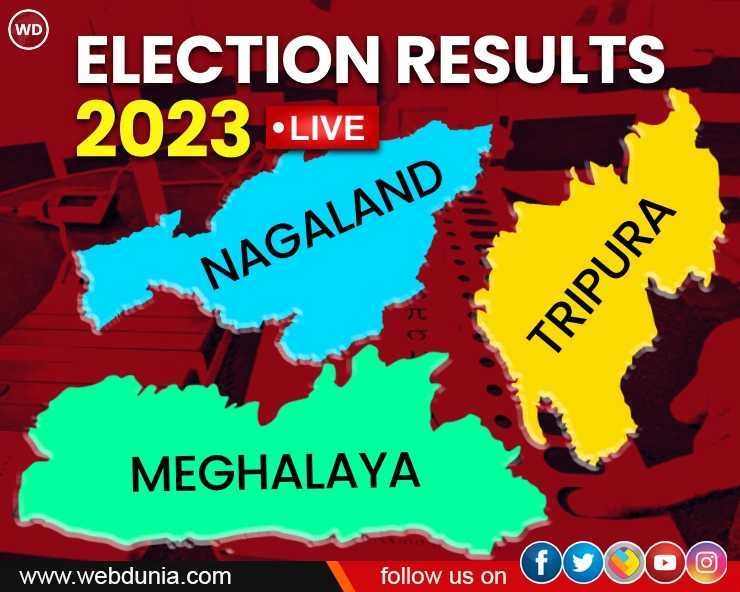 Assembly Election Results 2023: त्रिपुरा, मेघालय, नगालैंड विधानसभा चुनाव परिणाम 2023 ।
