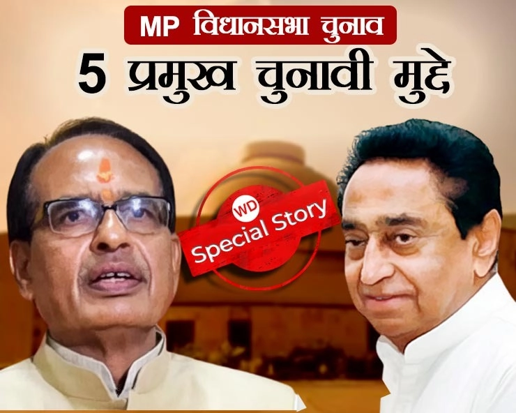 मध्यप्रदेश चुनाव में अबकी बार इन 5 मुद्दों  पर बनेगी नई सरकार! - BJP and Congress will campaign on these 5 issues in Madhya Pradesh elections