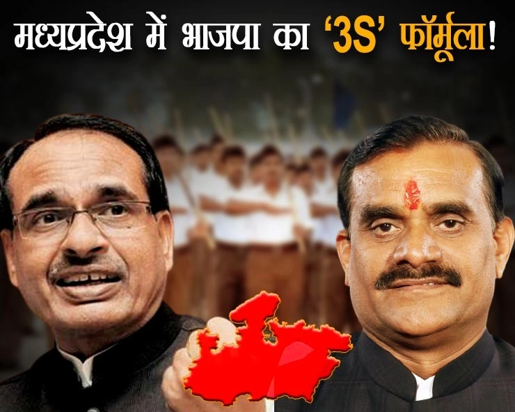 मध्यप्रदेश में भाजपा की सत्ता बरकरार रखने के लिए सरकार, संगठन और संघ का 3S फॉर्मूला - 3S formula of Government, Organization and RSS to maintain BJP govt in Madhya Pradesh