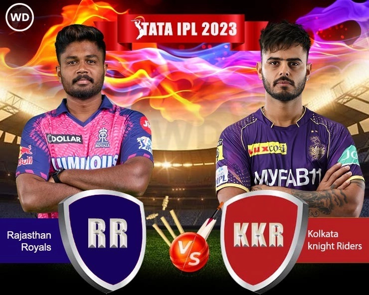 KKR vs RR : रॉयल्स के गेंदबाजों ने केकेआर को 8  विकेट पर 149 रन पर रोका - Rajasthan Royals vs Kolkata Knight Riders match