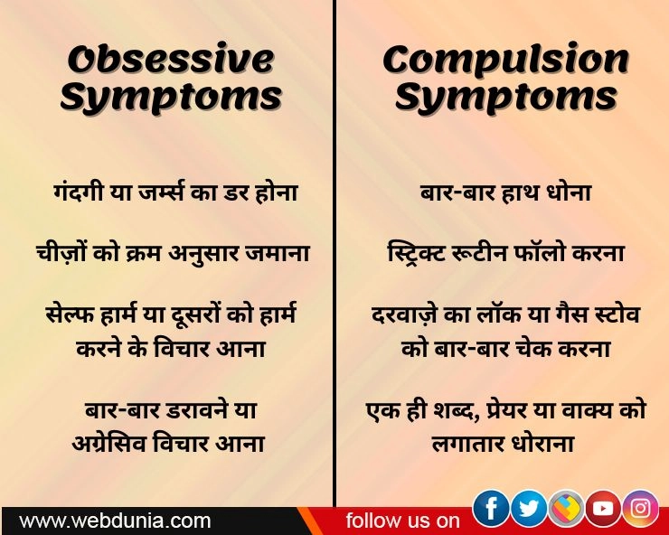 OCD symptoms in hindi
