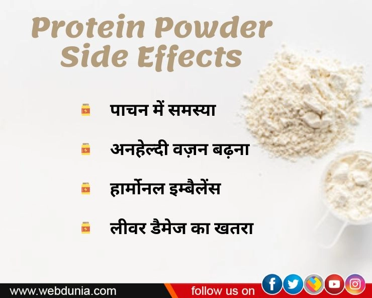 protein drink side effects