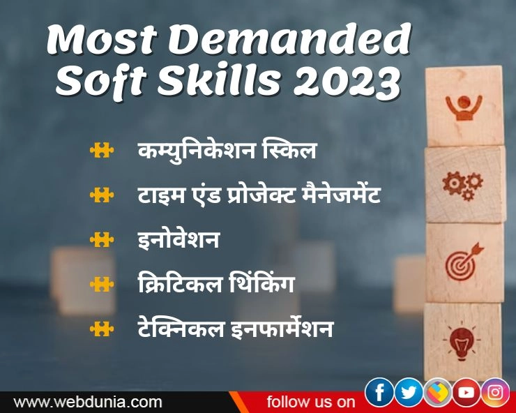 most demanded soft skills 2023
