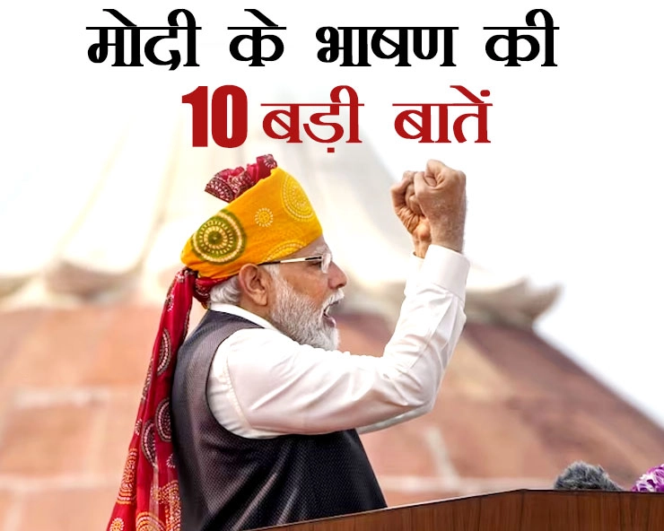 प्रधानमंत्री नरेन्द्र मोदी के लालकिले से भाषण की 10 बड़ी बातें... - 10 important things of PM Modi independence day speech